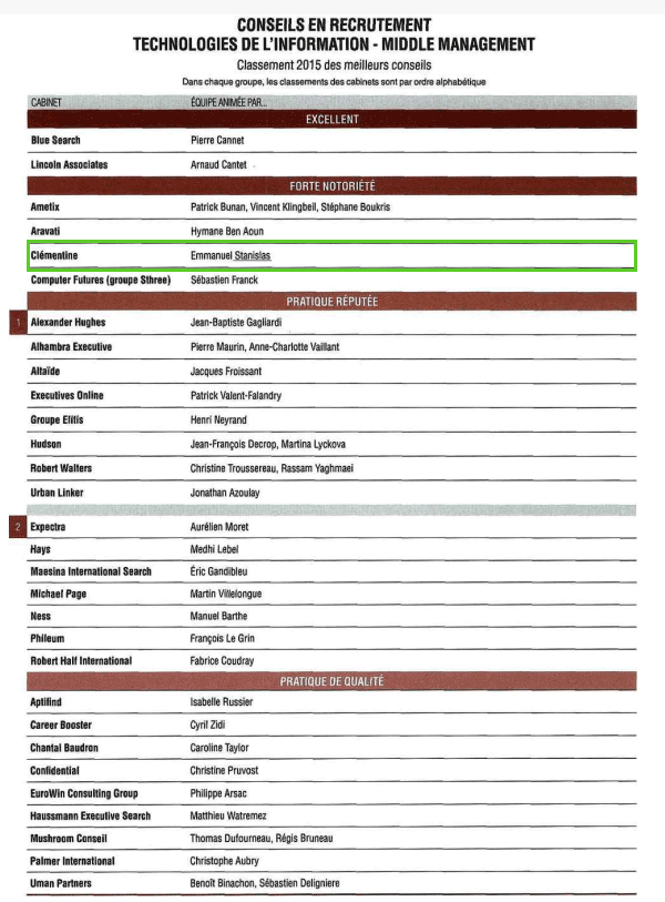 Classement-conseil-en-recrutement-technologies-de-linformation