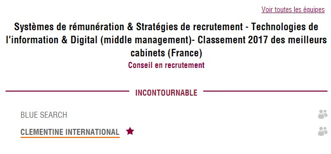 clementine cabinet recrutement digital it 2017 incontournable