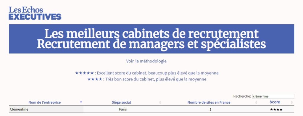 Classement 2018 meilleurs cabinets de recrutement