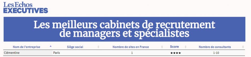 clémentine un des meilleurs cabinet de recrutement