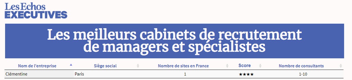 clémentine un des meilleurs cabinet de recrutement 